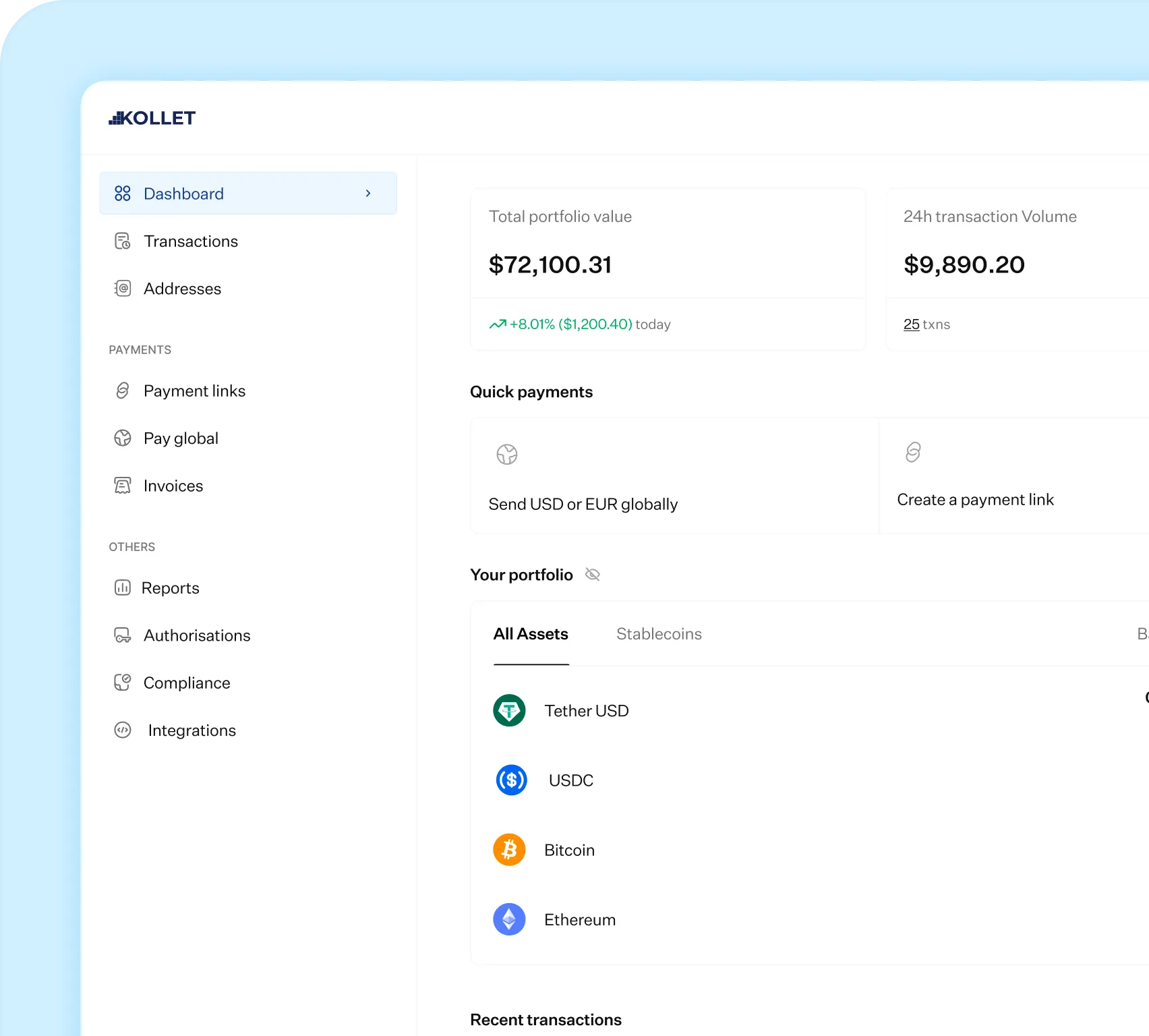 Kollet Dashboard Interface